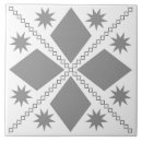 Search for black and white diamonds tiles Bathroom