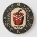 Search for red kitchen clocks Cooking