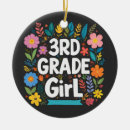 Search for first grade christmas tree decorations First day of school