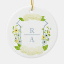 Search for bottle christmas tree decorations Watercolor