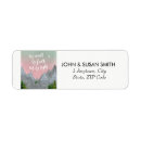 Search for scripture return address labels Faith