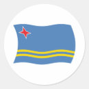 Search for aruba flag stickers Island