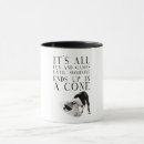 Search for all fun and games mugs Until