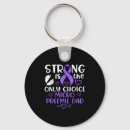 Search for strong key rings Holiday store