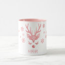 Search for make a snowflake mugs Kids