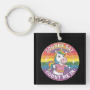 Search for unicorn key rings 2025