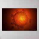 Search for human egg posters People