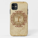 Search for viking iphone cases Irish