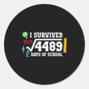 Search for square root stickers 4489