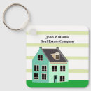 Search for for sale key rings Realtor