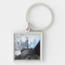 Search for logistics key rings Horizontal