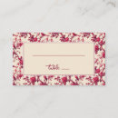 Search for birds wedding place cards Party