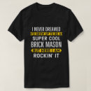 Search for cement mason clothing Masonry