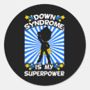 Search for chromosome stickers Awareness