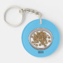 Search for grains key rings Breakfast