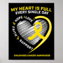 Search for cancer awareness posters Childhood