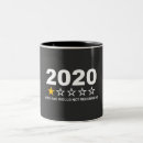 Search for rating mugs Very bad