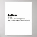 Search for disability posters Adhd