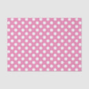 Search for spotty tissue paper Pattern