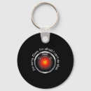Search for apparal key rings Lifestyle