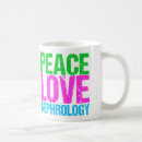 Search for nephrology mugs Kidney