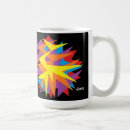 Search for confusion mugs Home