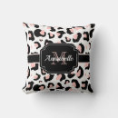 Search for pink leopard print cushions Pattern