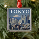 Search for mount fuji christmas tree decorations Fujiyama