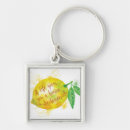 Search for makes key rings Inspiration