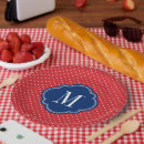 Search for blue and white polka dots plates Trendy