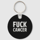 Search for fck key rings Fight