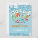 Search for robot birthday invitations Colourful