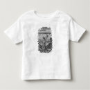 Search for astronomer tshirts School