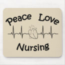 Search for nurse week electronics Medical
