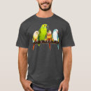 Search for parrots mens tshirts Party parrot