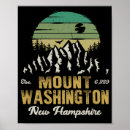 Search for mount washington posters White mountains