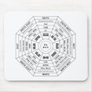 Search for harmonious mouse mats Harmony