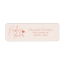 Search for pink rose return address labels Calligraphy