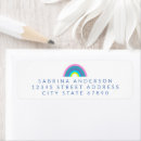 Search for addres return address labels Fun