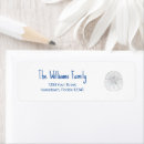 Search for white sands return address labels Sand dollar