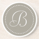 Search for aluminium coasters Grey