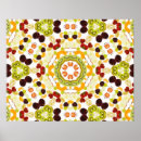 Search for nutrients posters Variation