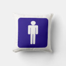 Search for mens restroom signs Male