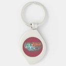Search for earth friendly key rings Nature lover