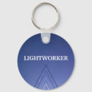 Search for spiritual key rings Awakening