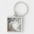 Search for cyclone key rings Powerful