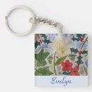 Search for holly key rings Green