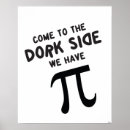 Search for pi digits posters Geek