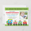 Search for all aboard the train birthday invitations Railroad