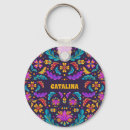 Search for mayonnaise key rings Spanish